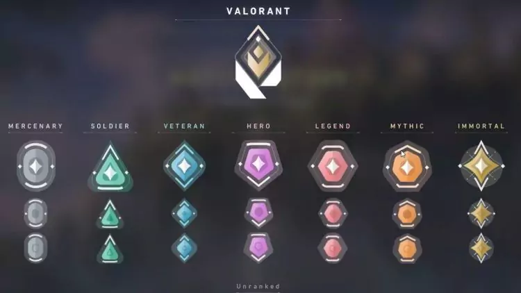 Enhance Your Gaming Journey with Expert Valorant Boosting