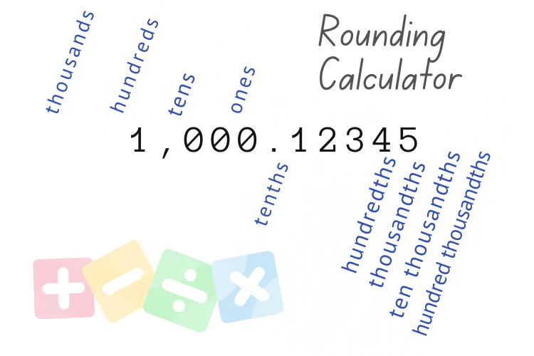 0.1875 Rounded to the Nearest Ten Thousandth as Needed