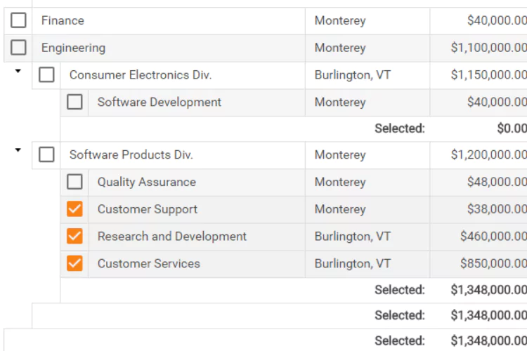 How to Make ASPxTreeList Only One Value Selectable